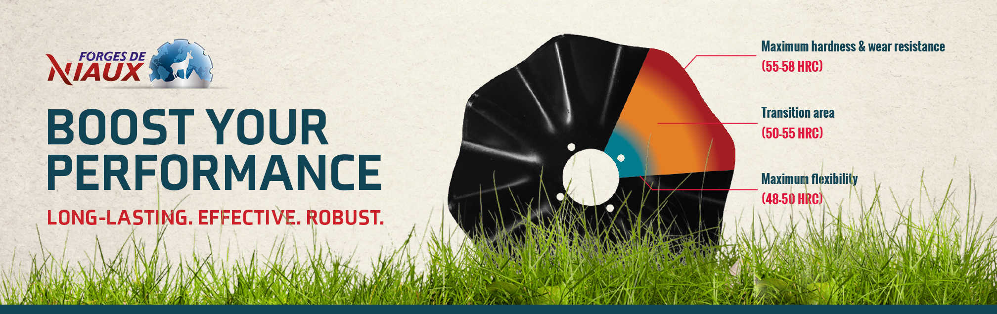 Disc Blade